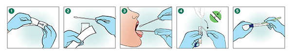 PMD-243A_LA-HydraFlock_BlogGfx_3-HowTo_R2M (1)