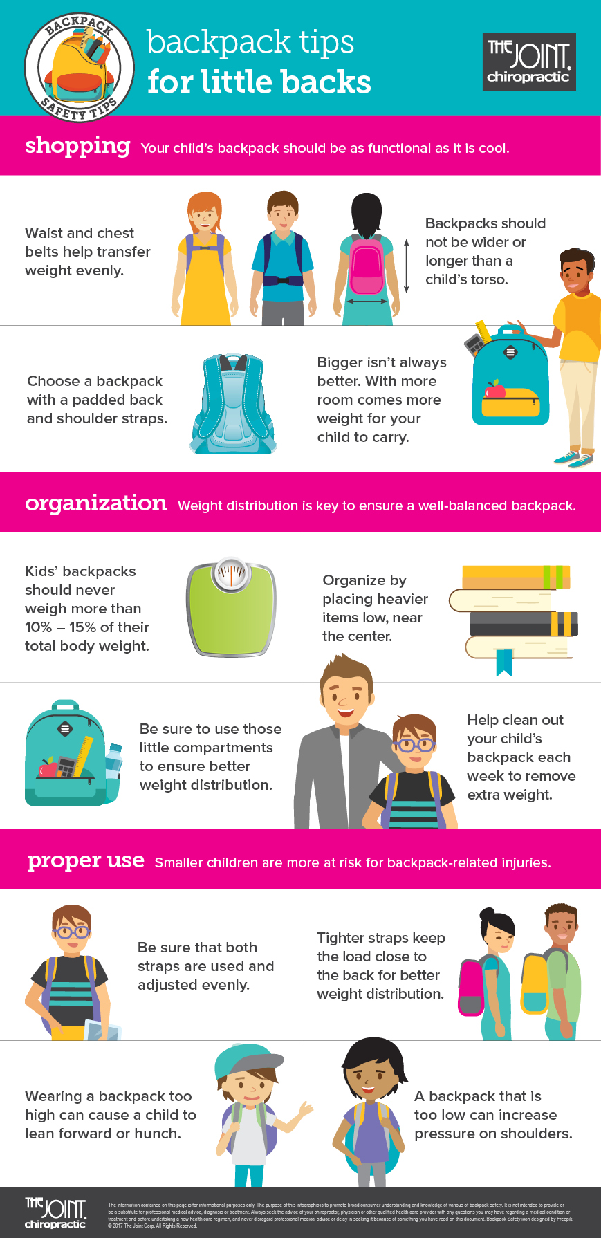Infographic with the best backpacks for kids chiropractor tips for keeping your child from experiencing back pain from their backpack